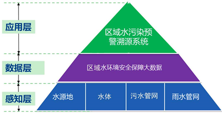 1516279062508205.png blob.png